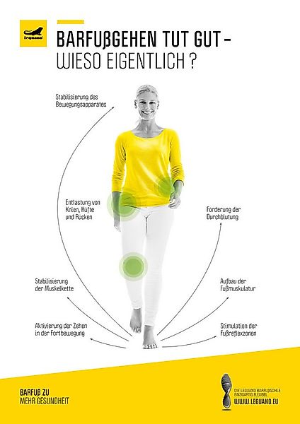 Leguano AKTIV Barfußschuh, Freizeitschuh, Halbschuh, Schnürschuh mit ergono günstig online kaufen