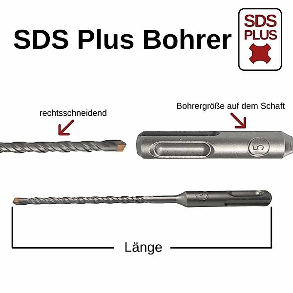 Klasebo Hammerbohrer SDS Plus  10mm  600mm  4 Schneider  Betonbohrer günstig online kaufen