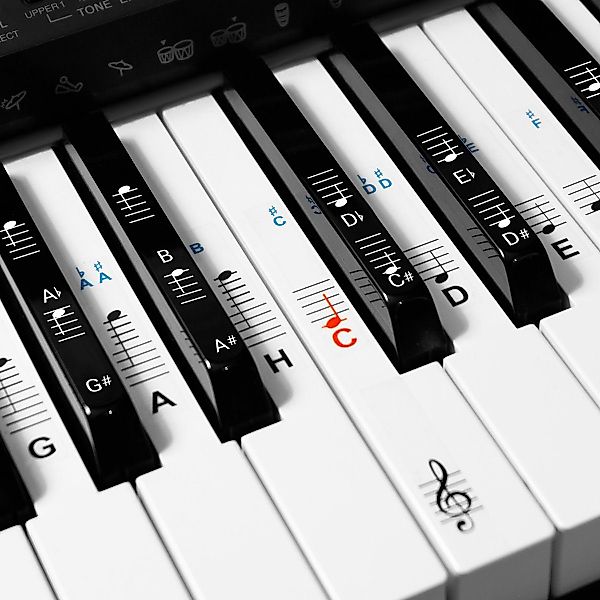 kwmobile Sticker Vinyl Piano Sticker - günstig online kaufen