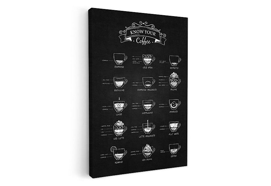 OneMillionCanvasses® Leinwandbild Kaffeesorten - Texttafel - Schwarz - Capp günstig online kaufen
