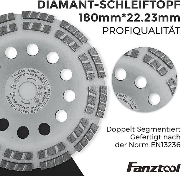 Fanzwork Winkelschleifer Absaughaube für Winkelschleifer + 2*180 mm Diamant günstig online kaufen