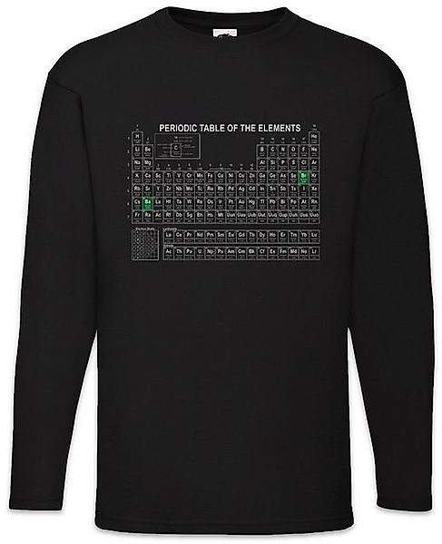 Urban Backwoods Langarmshirt Black Br Ba Periodic Table Of The Elements Lan günstig online kaufen