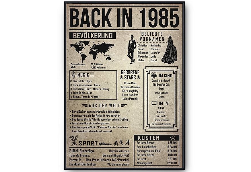 Tigerlino Poster Geschenk Männer Frauen, Geburtstag Rückblick Zeitreise Ges günstig online kaufen