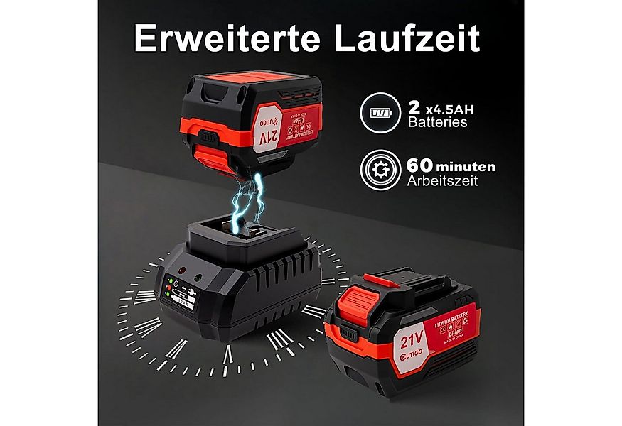 INSE Akku-Laubbläser Akku Laubbläser, Elektrischer Laubbläser mit 2×4,5Ah A günstig online kaufen