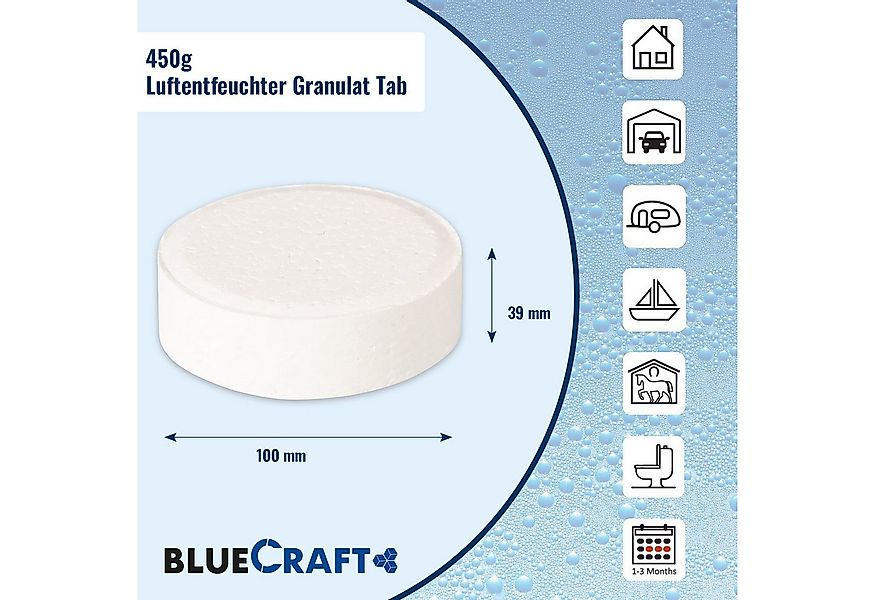 BlueCraft Luftentfeuchter Schlafzimmer Wohnung Nachfüller gegen Schimmel Na günstig online kaufen