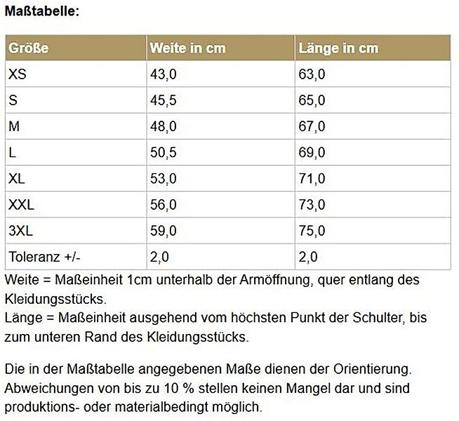 Premier Workwear Fleeceweste Women´s ´Artisan´ Fleece Gilet XS bis 3XL günstig online kaufen