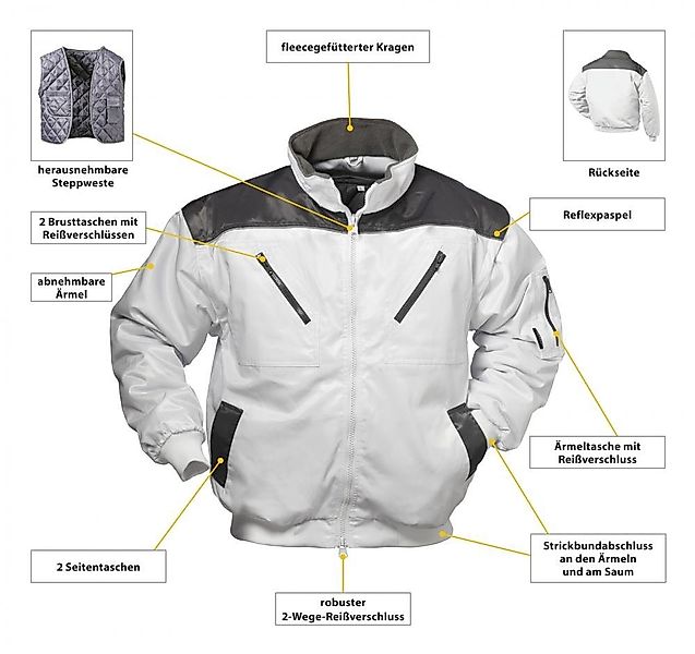 Norway Pilotenjacke Malerwinterbaujacke Winterjacke Pilotenjacke günstig online kaufen