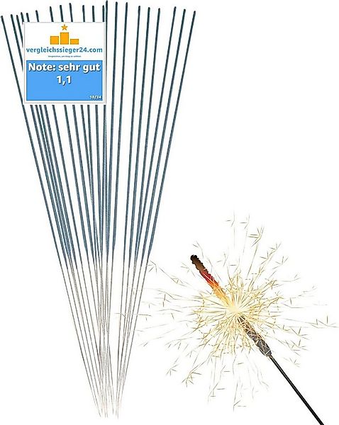 happy sparks® Geburtstagskerze Wunderkerzen 28 cm - Sternspritzer - Feuerwe günstig online kaufen