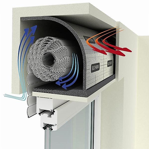 Selit Rollladenkastendämmung Selitherm Rollladenkasten-Dämmung Set 13 günstig online kaufen