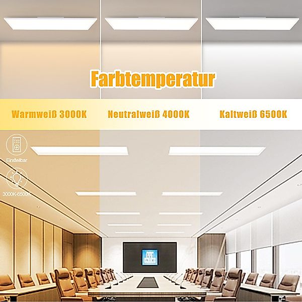 Nettlife LED Panel Flach Deckenleuchte Dimmbar günstig online kaufen