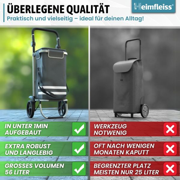 Heimfleiss® Einkaufstrolley Klappbarer Einkaufstrolley mit Kühlfach günstig online kaufen