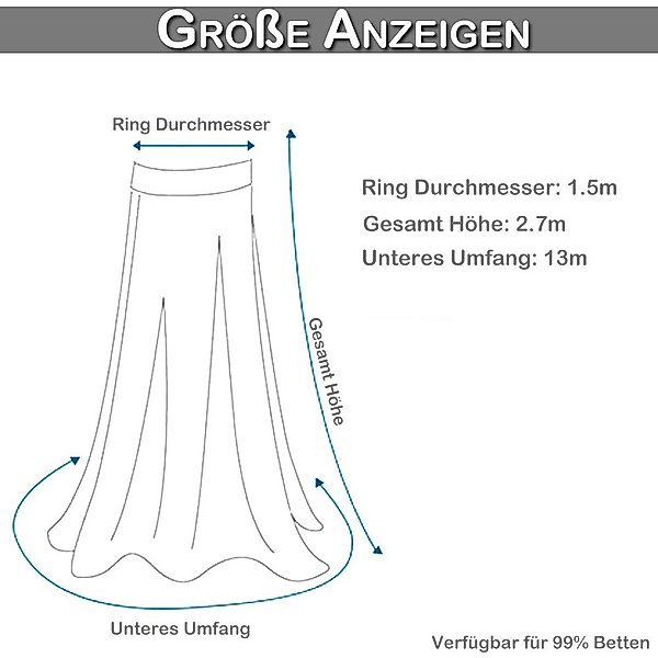Sunicol Moskitonetz Betthimmel Kinder Prinzessin Zelt günstig online kaufen