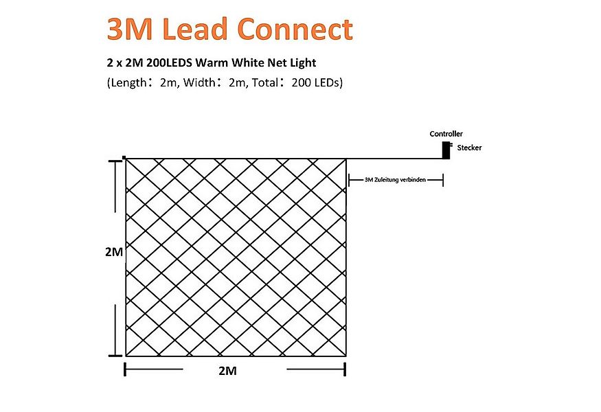 Clanmacy LED-Lichternetz LED Lichternetz Lichterkette Deko Lichtervorhang günstig online kaufen