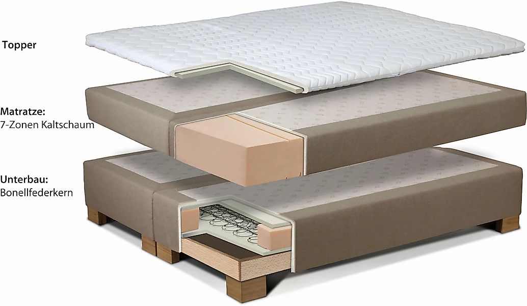 INOSIGN Boxspringbett »Coos«, mit besonderer Steppung im Kopfteil, 3 Matrat günstig online kaufen