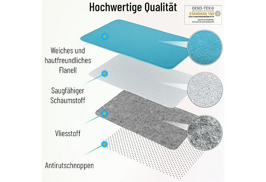 Sanilo Badematte Mariposa, rutschhemmend beschichtet, waschbar, schnelltroc günstig online kaufen