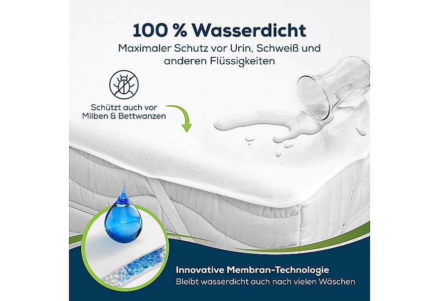 Matratzenschoner Inkontinenz Matratzen Auflage Nässeschutz Sensalou, wasser günstig online kaufen