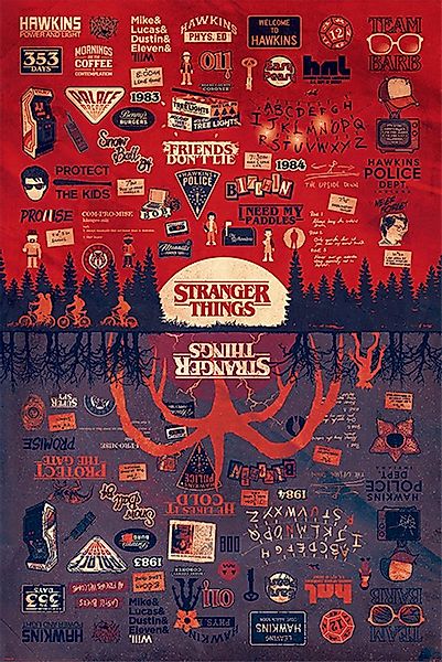 Poster Stranger Things - Poster - Upside Down günstig online kaufen