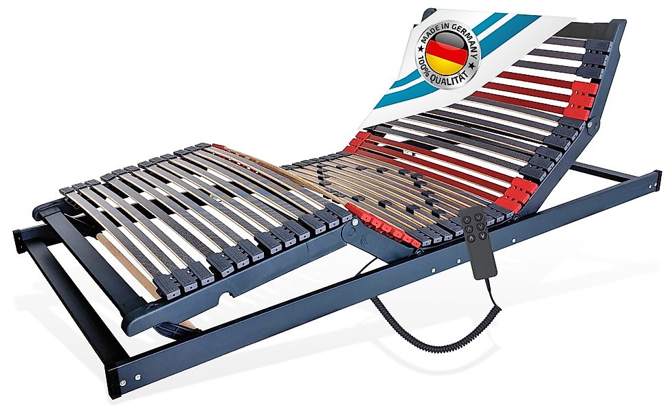 Lattenrost mit Motor Terra Med Flachmotor günstig online kaufen
