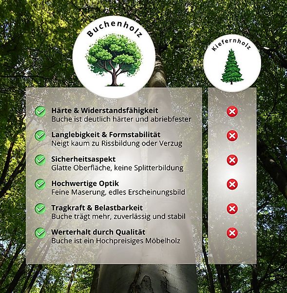 Alavya Home® Hausbett CLOUD aus Buchenholz – Bestseller & beliebt! 100% FSC günstig online kaufen