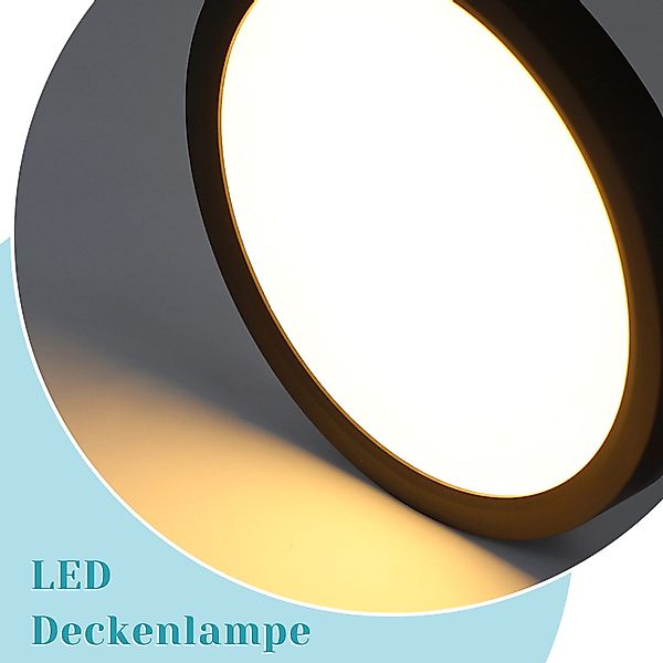 Nettlife LED Panel LED Deckenleuchte Flach günstig online kaufen