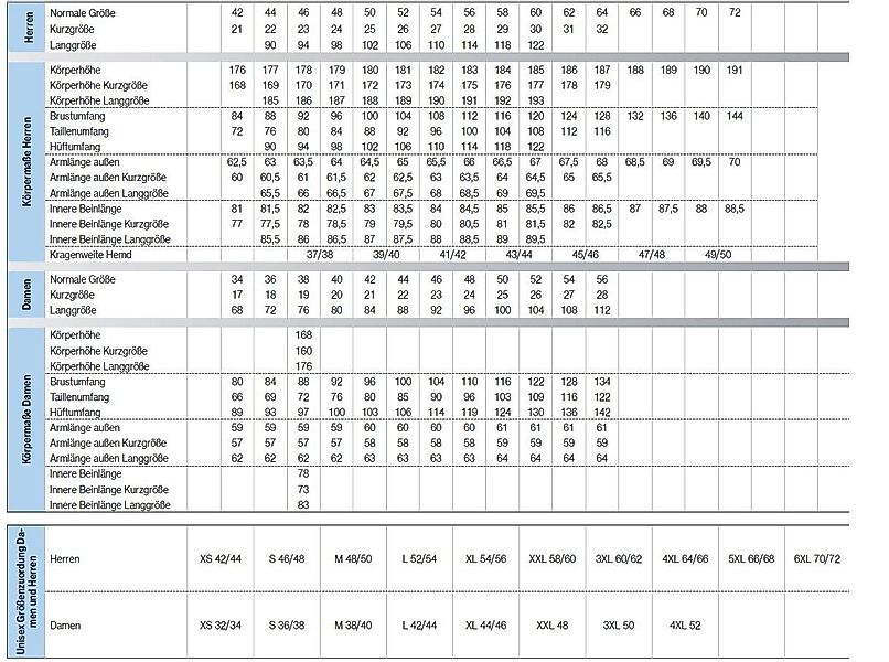 Uvex Sweatweste günstig online kaufen