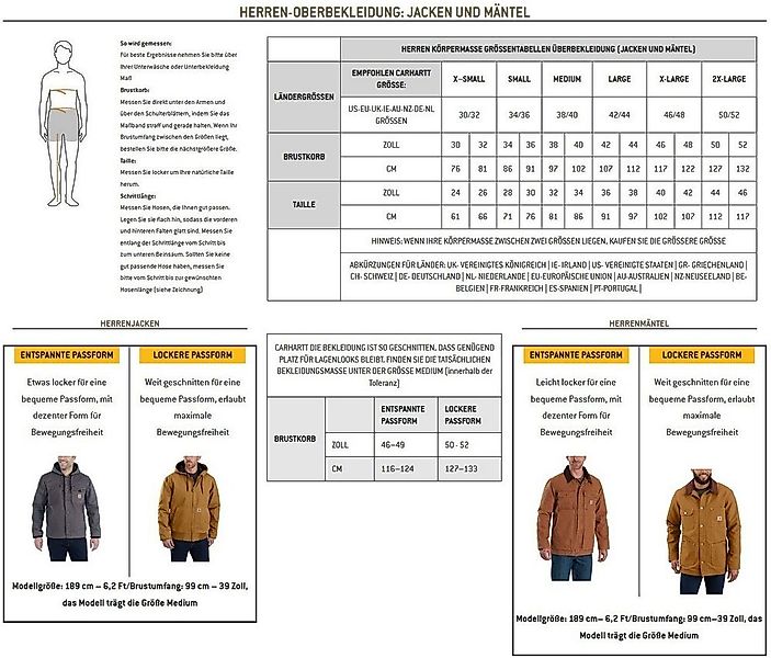 Carhartt Kurzjacke Detroit Fit Duck 106234 günstig online kaufen