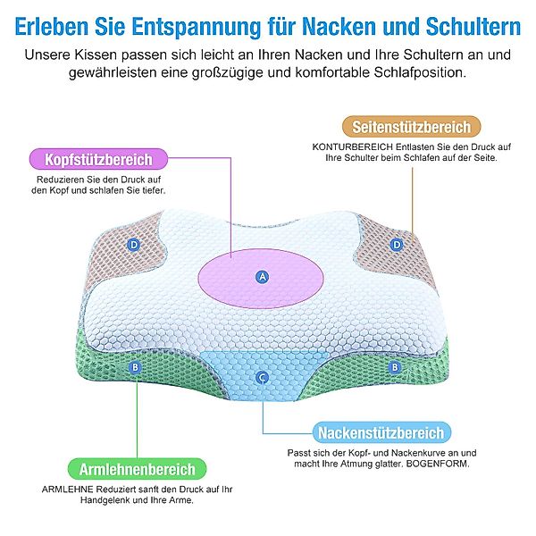 Simloveve Nackenstützkissen Kopfkissen aus Memory Schaum günstig online kaufen