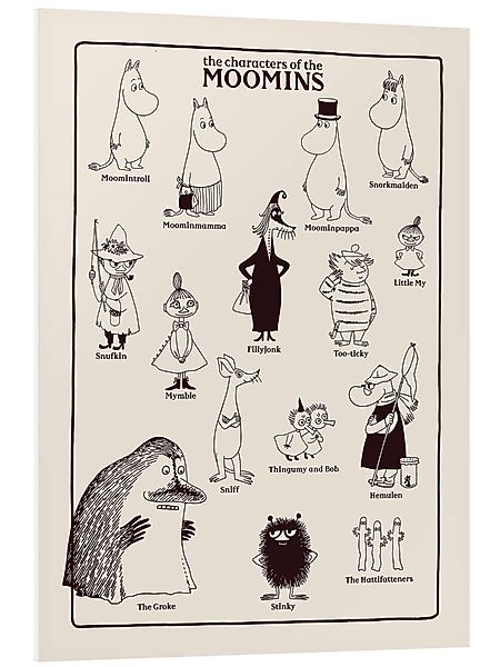 Posterlounge Poster Moomin, The characters of günstig online kaufen