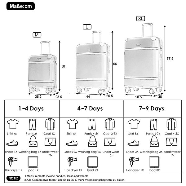 OKWISH Hartschalen-Trolley Handgepäck Koffer Reise Trolley günstig online kaufen