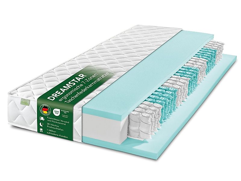 Taschenfederkernmatratze Ergo Flex, 7-Zonen Federkernmatratze, ergonomische günstig online kaufen