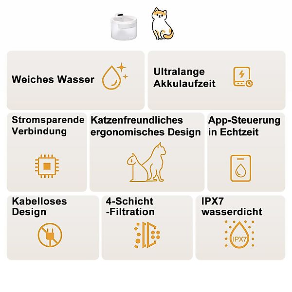 Hiigge Trinkbrunnen Snowball SE für katze günstig online kaufen