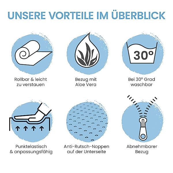 Bestschlaf Gelschaum-Topper, 4 cm dick, 200x200 cm günstig online kaufen