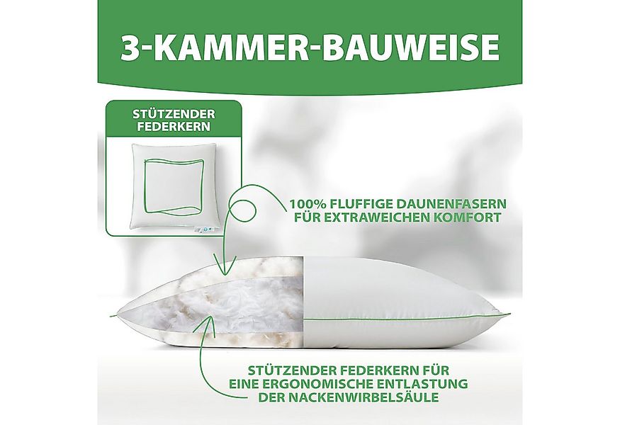 Welldora 3-Kammer-Kopfkissen Premium Kopfkissen, Ergonomisch optimiertes Na günstig online kaufen