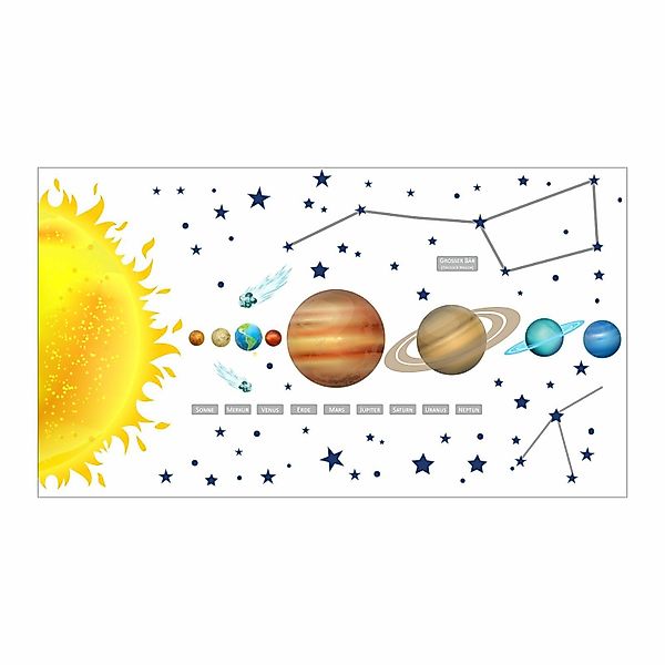nikima Wandtattoo 133 Wandtattoo Sonnensystem Planeten günstig online kaufen