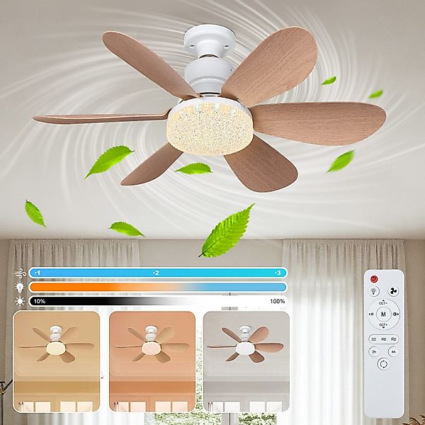 Jibenhome Deckenventilator LED Deckenleuchte Deckenventilator Dimmbar, günstig online kaufen