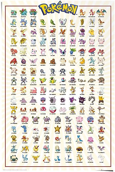 Reinders Poster "Pokemon", Comic, (1 St.) günstig online kaufen