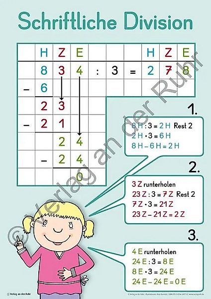 Verlag an der Ruhr Poster Merk-Poster Mathe-Wissen auf einen Blick Klasse 3 günstig online kaufen