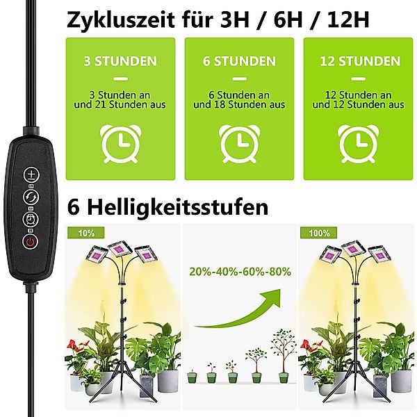 MUPOO Pflanzenlampe LED Pflanzenlicht Vollspektrum mit günstig online kaufen