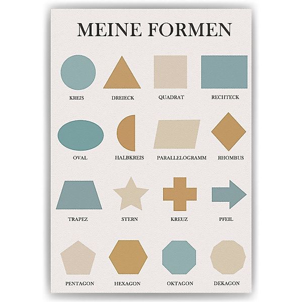 Tigerlino Poster Kinderposter Geometrie Formen Lernposter günstig online kaufen