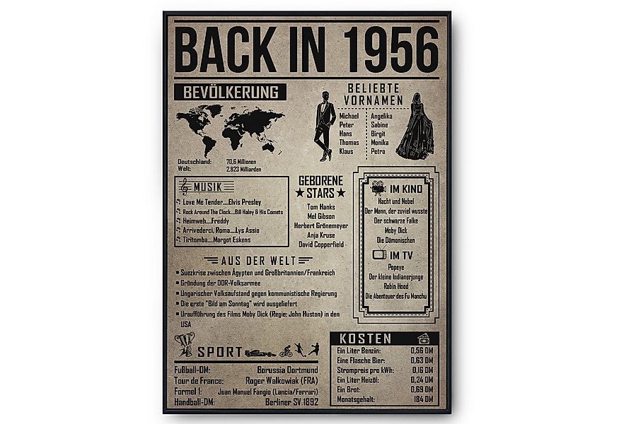 Tigerlino Poster Geschenk Männer Frauen, Geburtstag Rückblick Zeitreise Ges günstig online kaufen