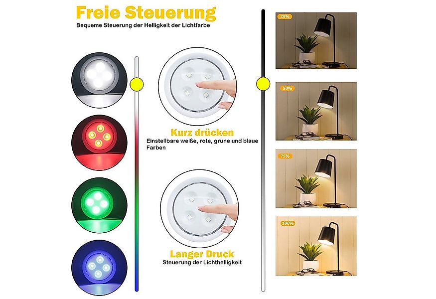 Jibenhome LED Unterbauleuchte RGB LED Schranklicht Akku mit Fernbedienung, günstig online kaufen