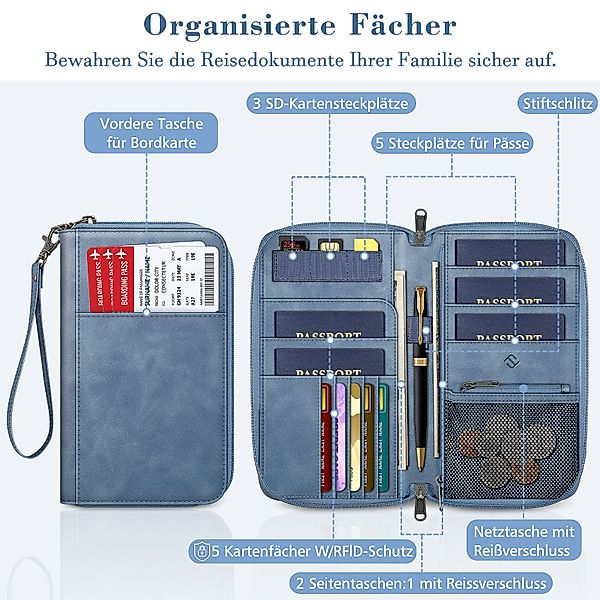 Fintie Geldbörse Reisepass Tasche Familie Reiseorganizer, günstig online kaufen