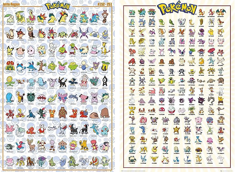 The Pokémon Company International Poster Pokemon Poster 2erSet 61 x 91,5 cm günstig online kaufen