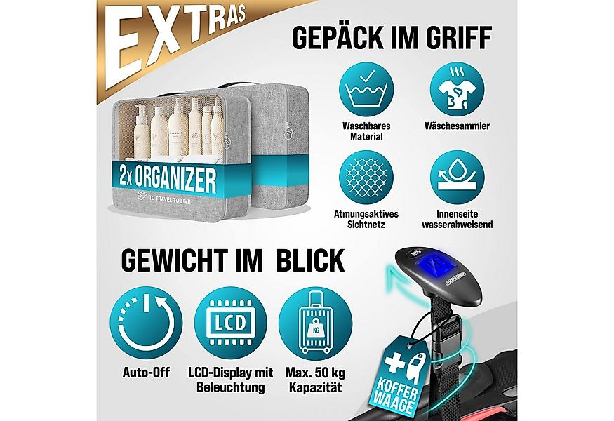 monzana Kofferset, Koffer Zwillingsrollen Zahlenschloss Waage Gurt Reisekof günstig online kaufen