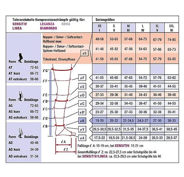 COMPRESSANA Strumpfhose Compressana Leganza kurz Kompressionsstrümpfe AD C günstig online kaufen