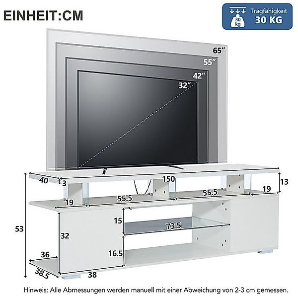 Furnishings Home TV-Schrank Moderner Low-Panel-Hochglanz mit LED-Beleuchtun günstig online kaufen