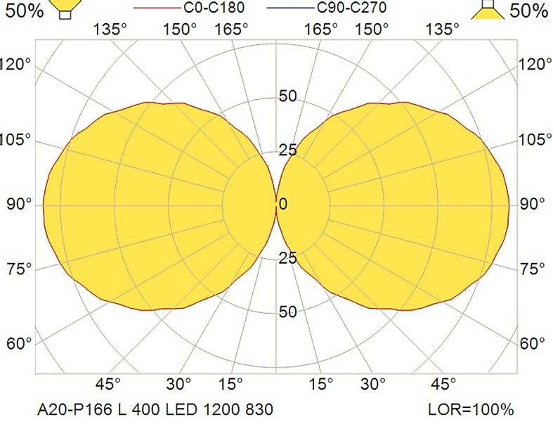 LED-Pendelleuchte A20-P166, 40cm, 9,5W, 3.000K günstig online kaufen