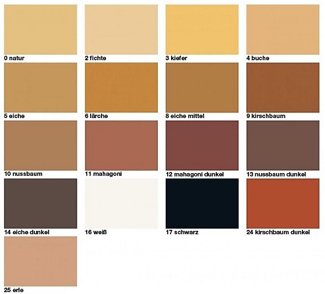 CLOU Spachtelmasse CLOU Aqua Clou Holzpaste 1 Natur mit Spatel 60g günstig online kaufen