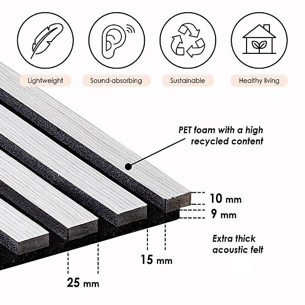 SELITSTYLE 3D Wandpaneel 1 MUSTERSTÜCK S-3054677 günstig online kaufen