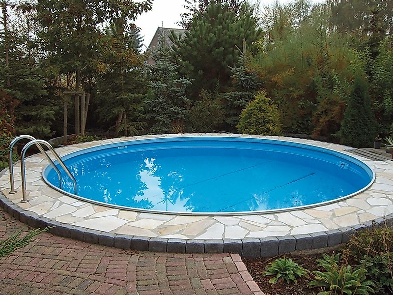 my POOL BWT Rundpool "HOLIDAY inkl. umfangreichem Zubehör", (Komplett-Set, günstig online kaufen